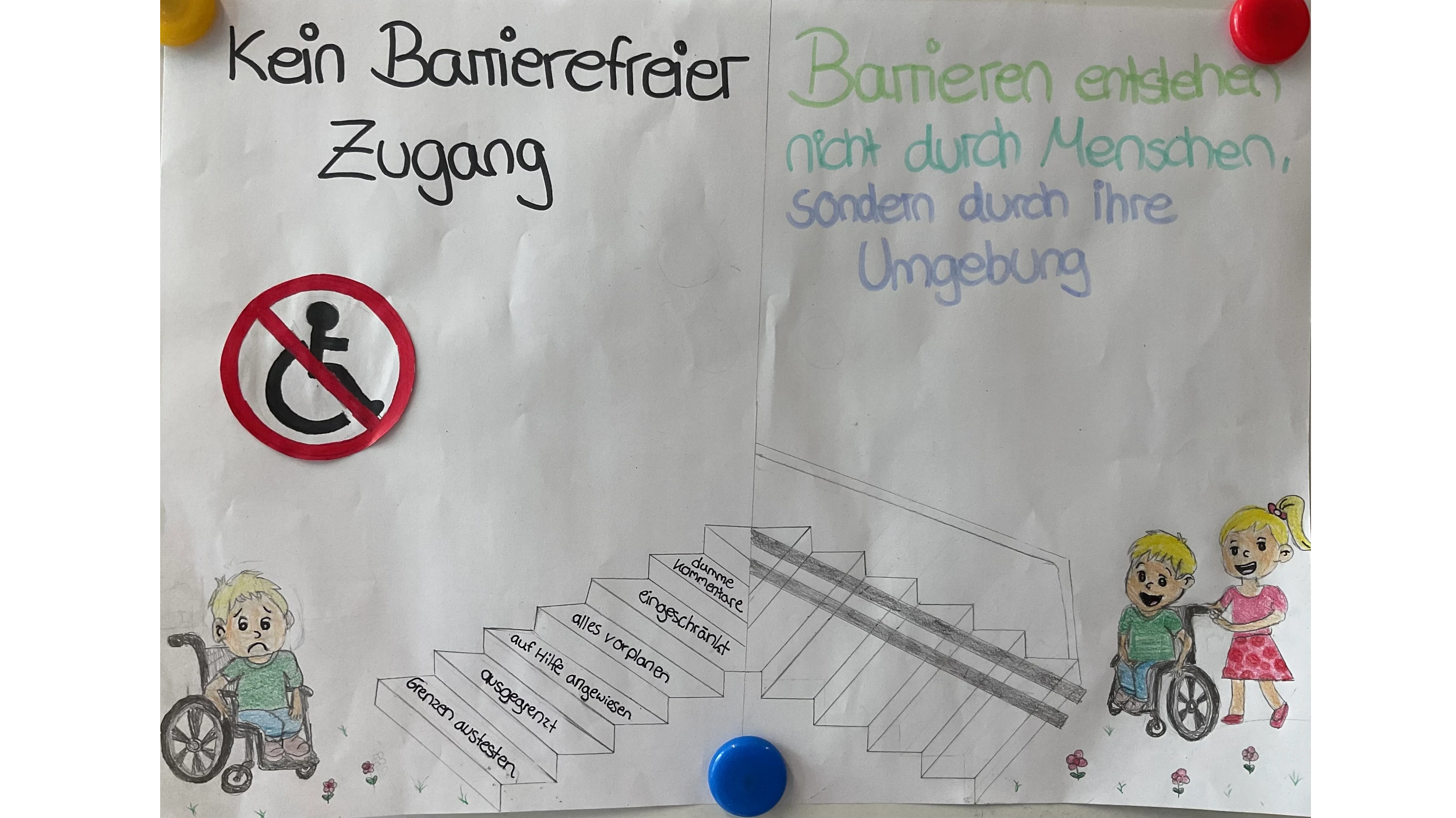 Bild 2: „Grenzen überwinden“