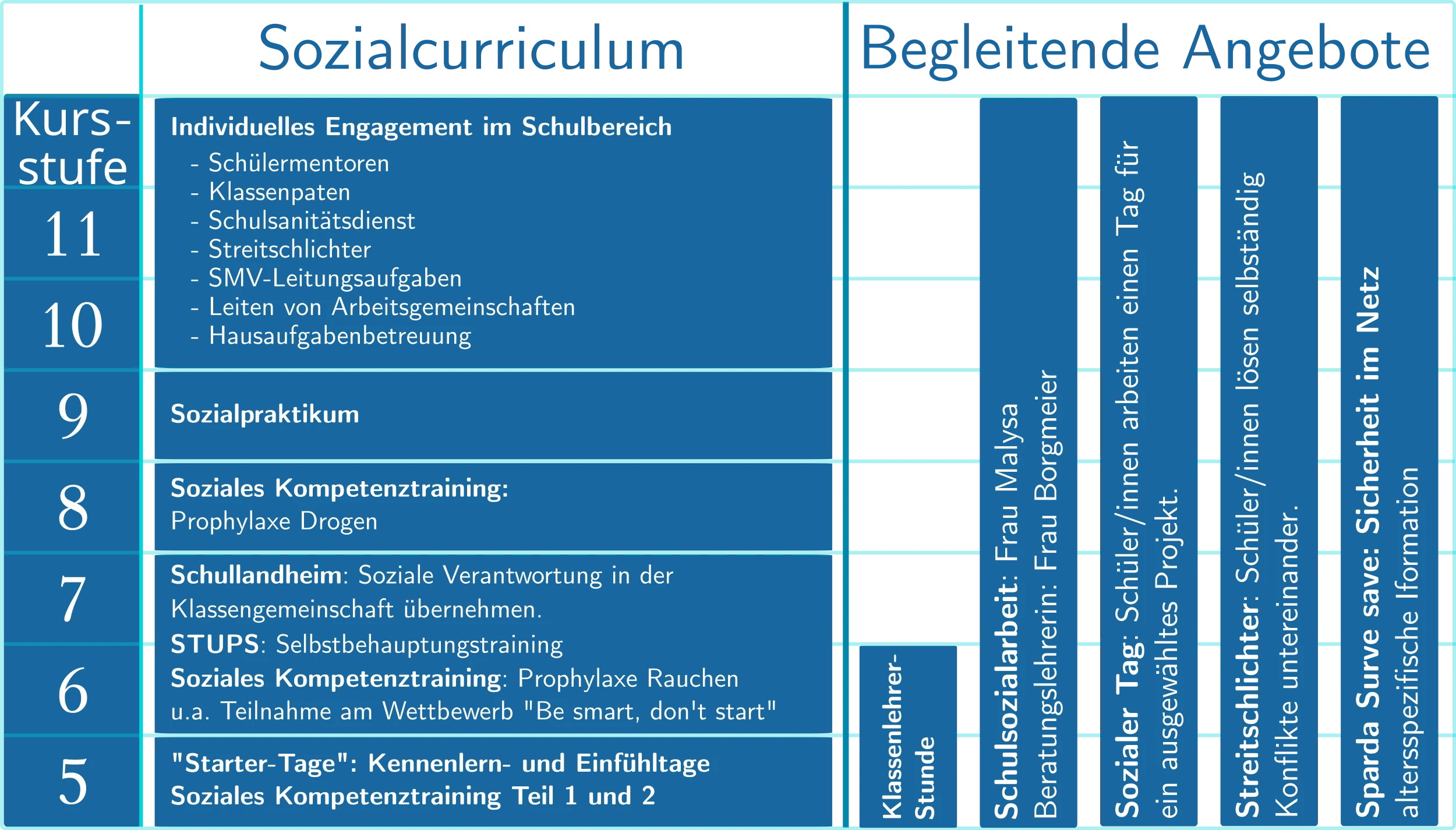 Alternatives PNG-Bild