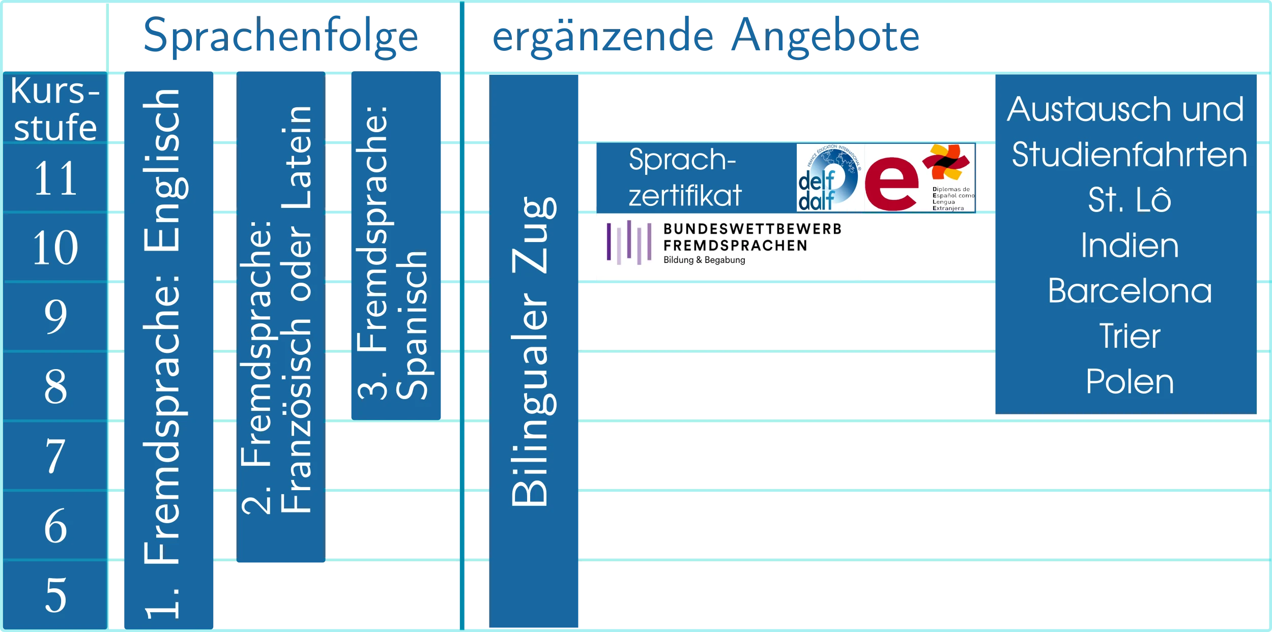 Alternatives PNG-Bild